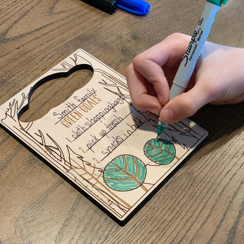 new years resolution for ecofriendly families sustainable environmental goals